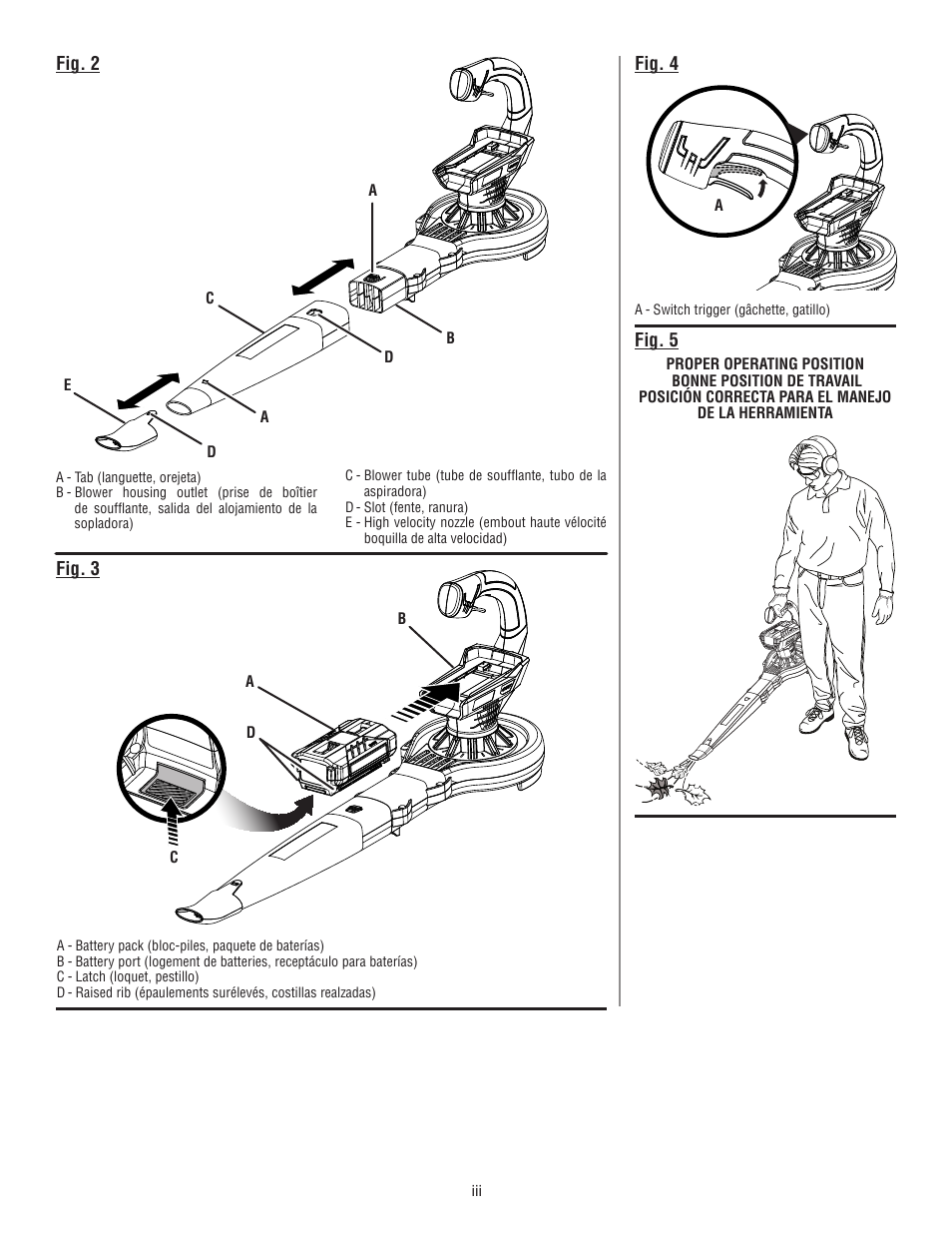 Ryobi RY40401 User Manual | Page 3 / 30