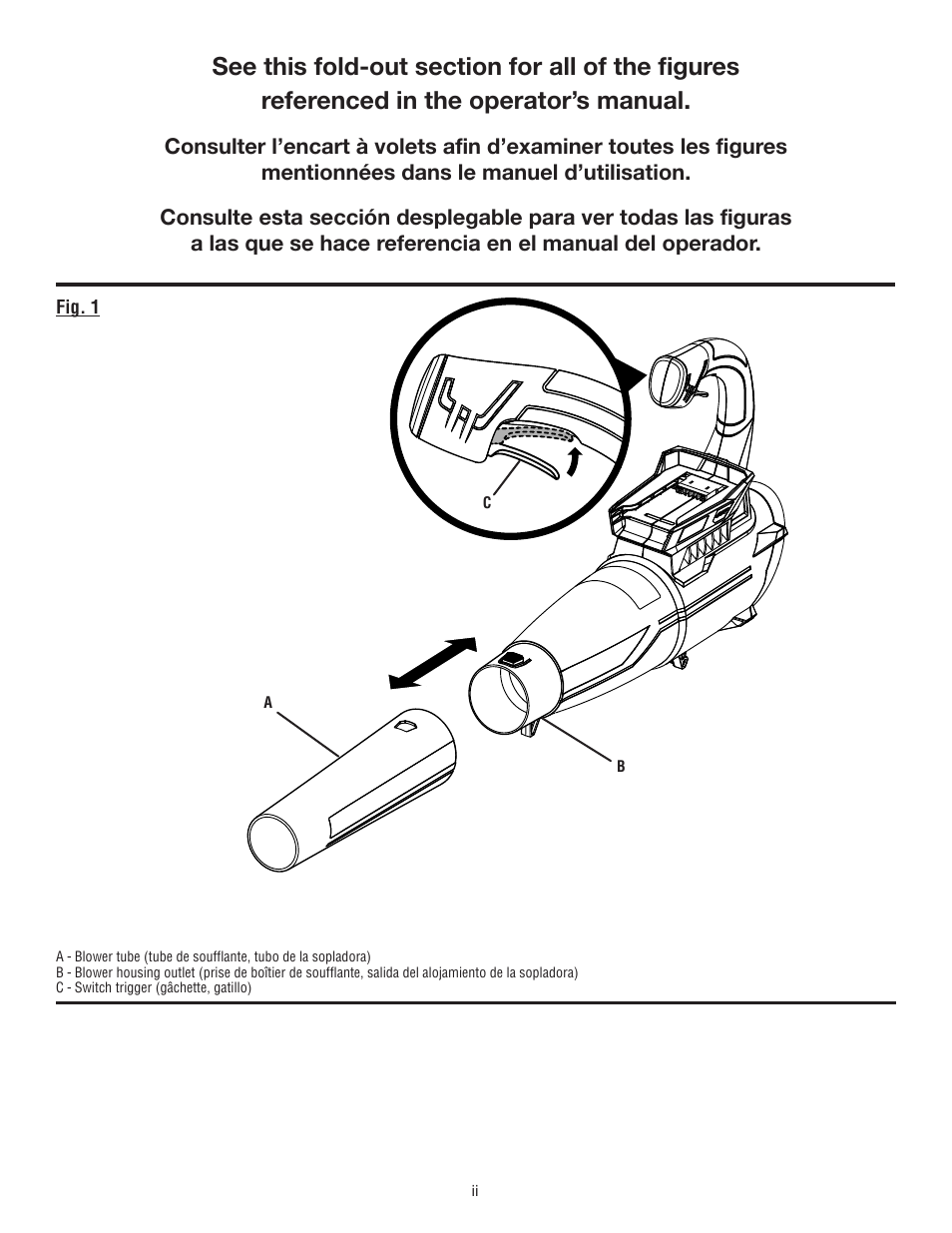 Ryobi RY40402 User Manual | Page 2 / 30