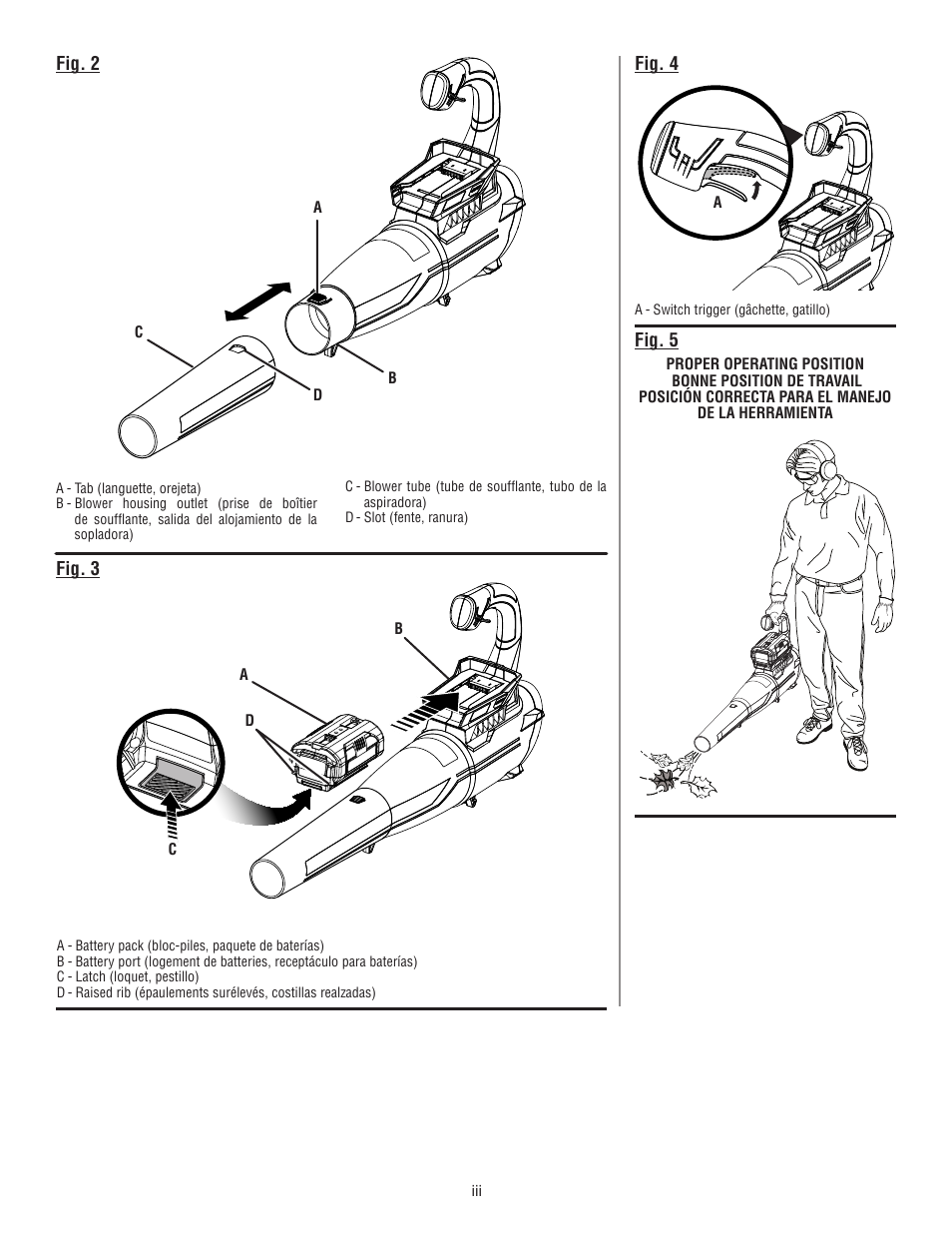 Ryobi RY40402 User Manual | Page 3 / 30