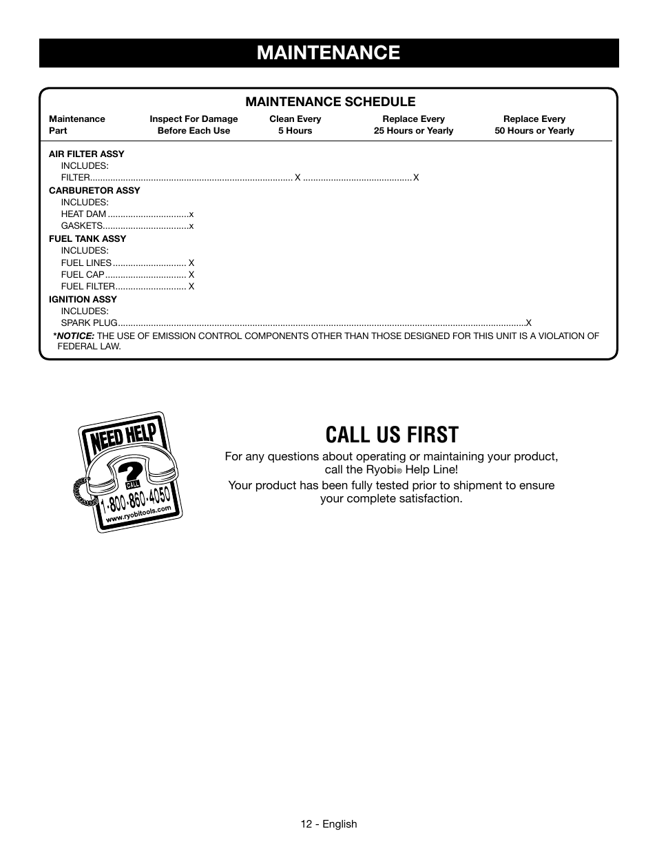 Call us first, Maintenance | Ryobi RY09466А User Manual | Page 16 / 44