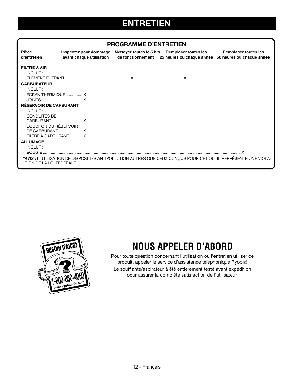 Nous appeler d’abord, Entretien, Besoin d’aid e | Ryobi RY09466А User Manual | Page 28 / 44