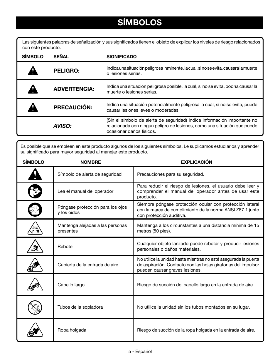 Símbolos | Ryobi RY09466А User Manual | Page 33 / 44