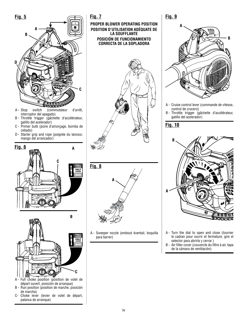 Fig. 7 fig. 8 fig. 9, Fig. 6, Fig. 5 | Fig. 10, Ac b c, Ad c b | Ryobi RY09466А User Manual | Page 4 / 44