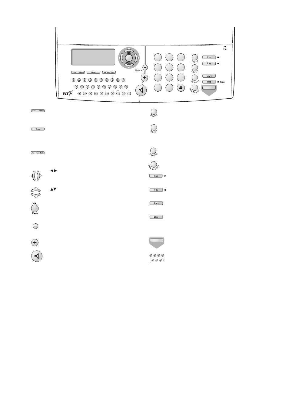 BT On-Air DECTf@x Plus F@x machine and digital telephone system User Manual | Page 5 / 77