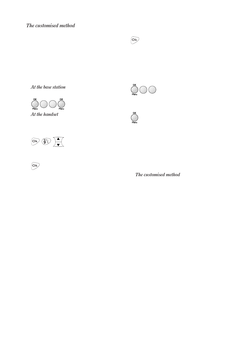 BT On-Air DECTf@x Plus F@x machine and digital telephone system User Manual | Page 58 / 77