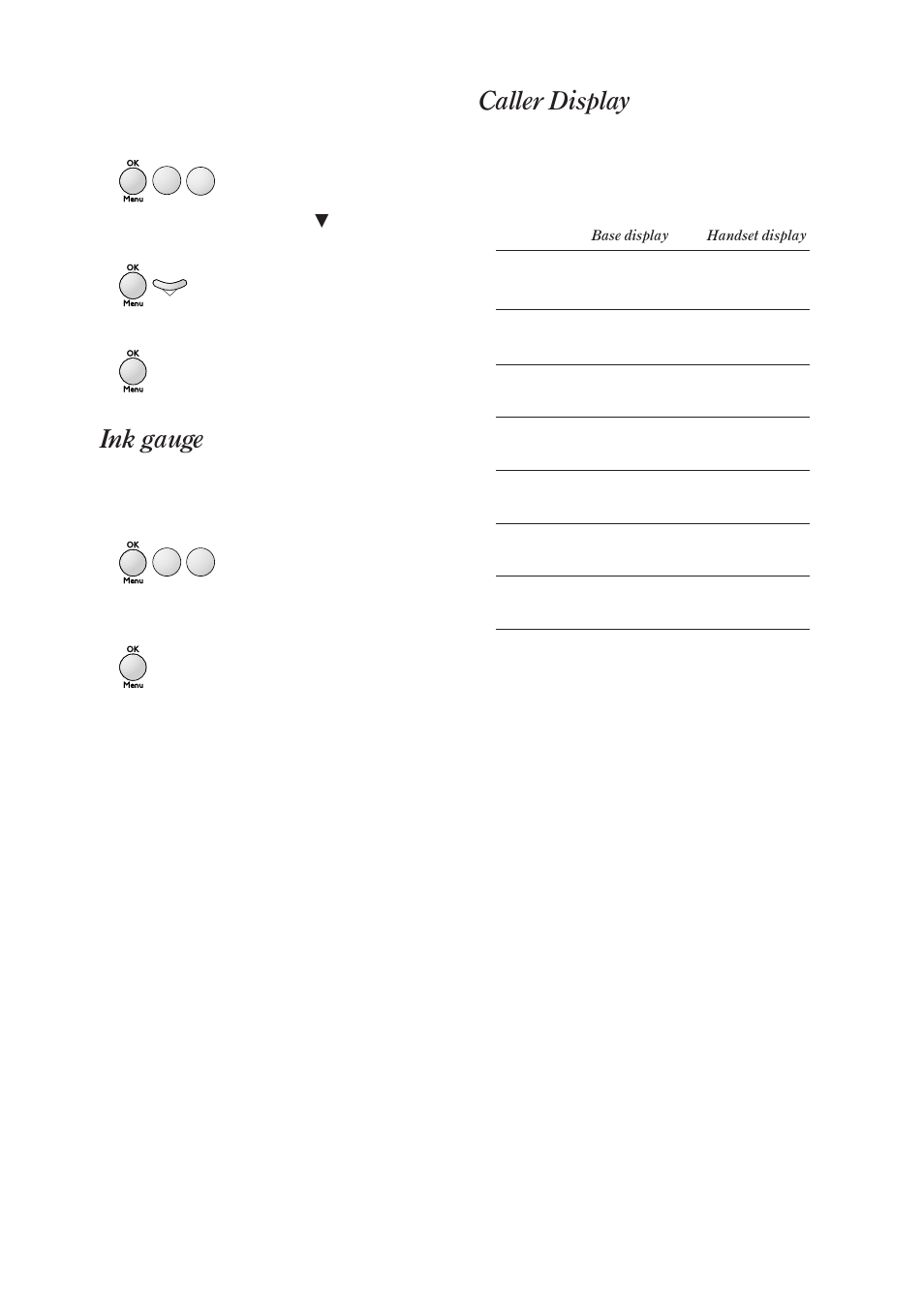 Ink gauge, Caller display | BT On-Air DECTf@x Plus F@x machine and digital telephone system User Manual | Page 64 / 77