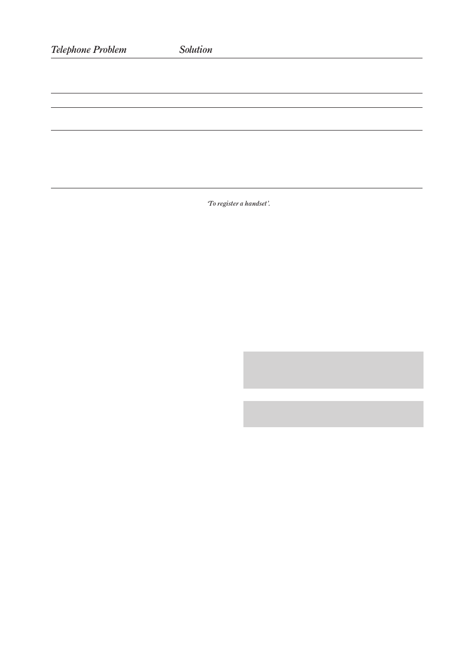 Telephone problem solution | BT On-Air DECTf@x Plus F@x machine and digital telephone system User Manual | Page 70 / 77