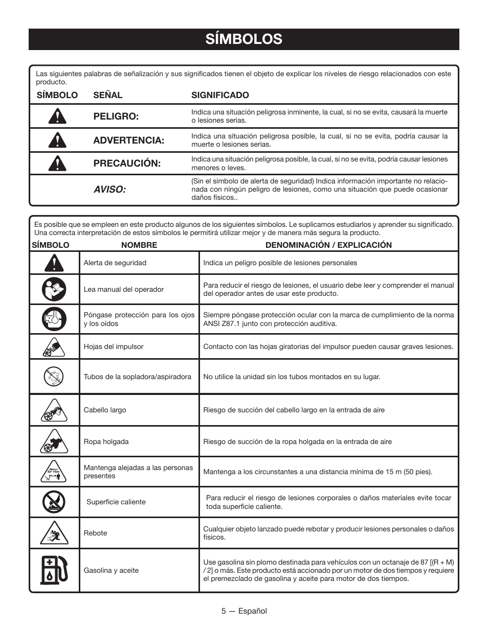 Símbolos | Ryobi RY08420А User Manual | Page 29 / 38
