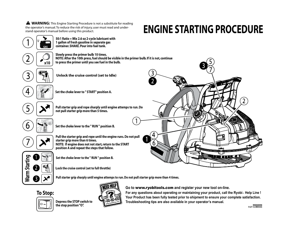 Ryobi RY08420А User Manual | 2 pages