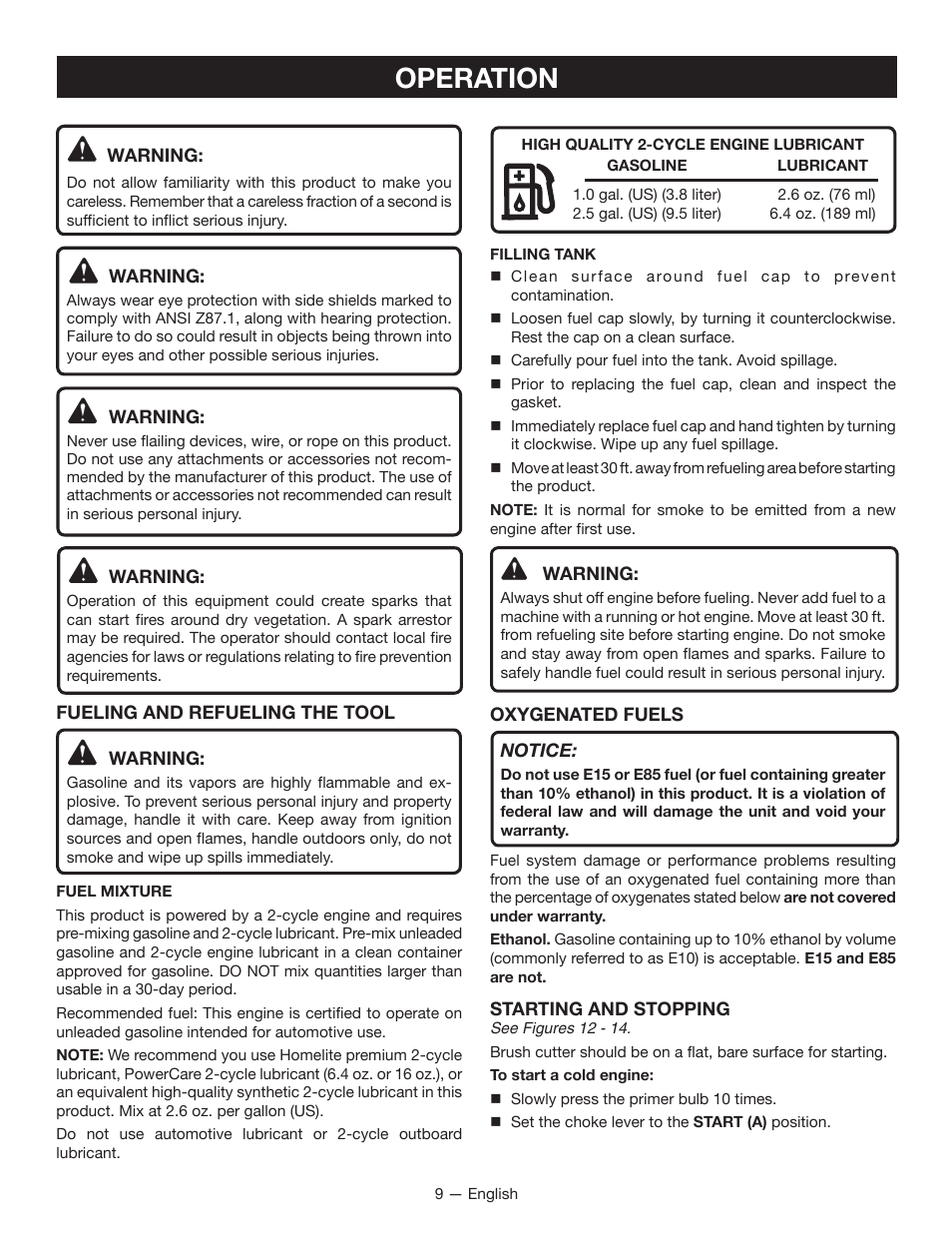 Operation | Ryobi RY28160 User Manual | Page 13 / 52
