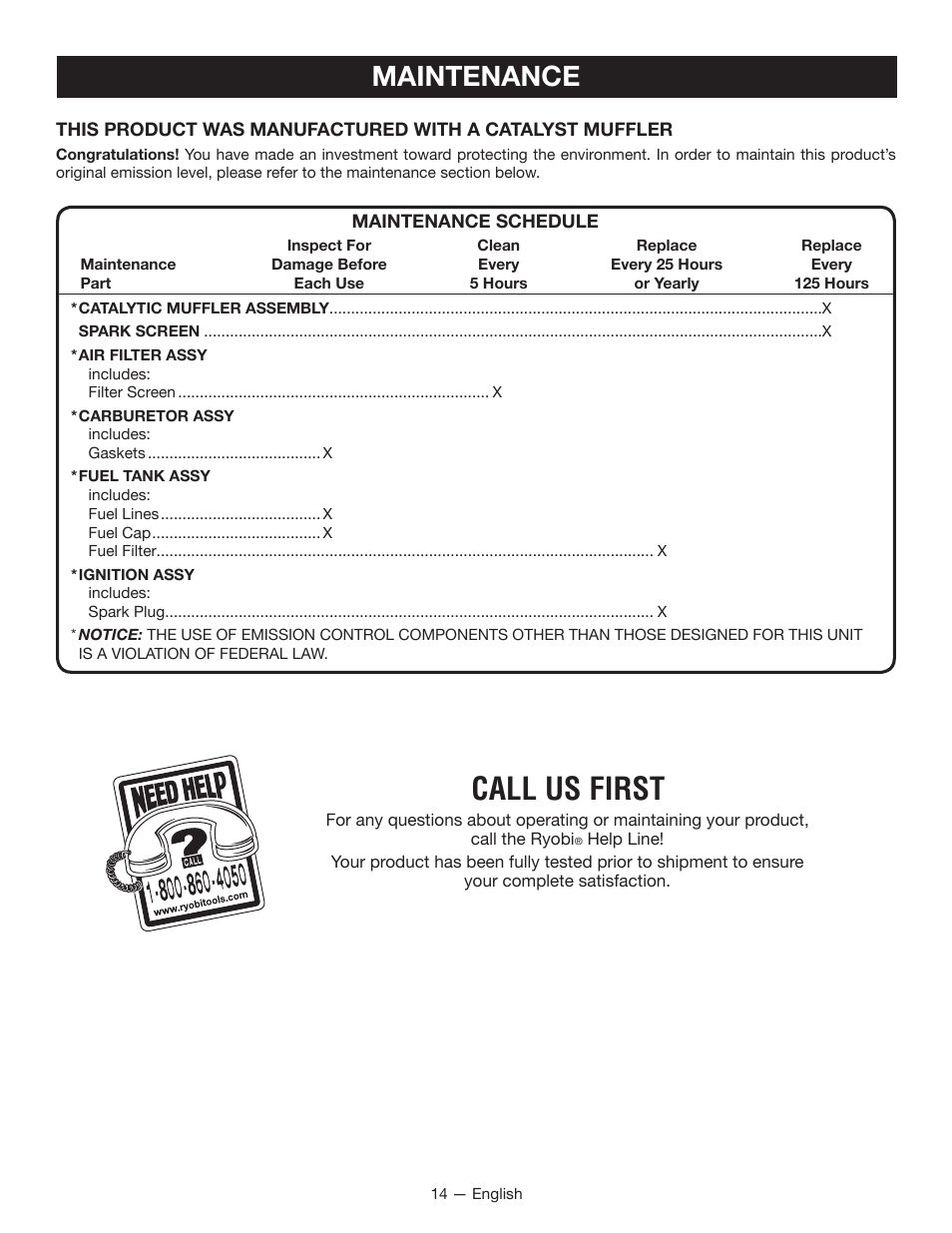 Call us first, Maintenance | Ryobi RY28160 User Manual | Page 18 / 52