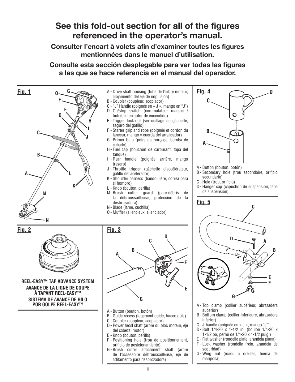 Ryobi RY28160 User Manual | Page 2 / 52