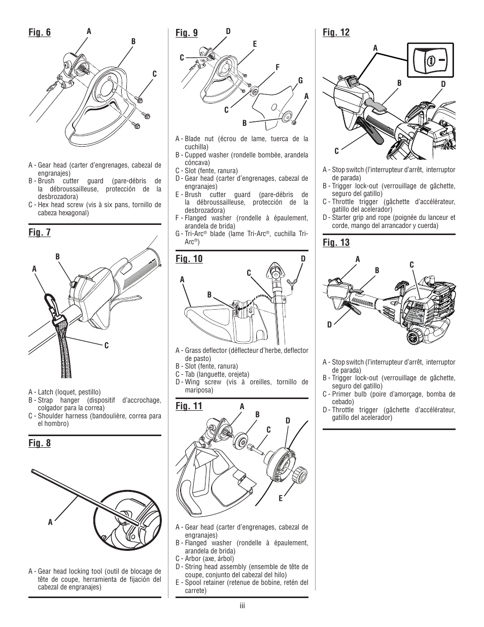 Fig. 9, Fig. 11, Fig. 6 | Fig. 10, Fig. 7, Fig. 8, Fig. 12, Fig. 13 | Ryobi RY28160 User Manual | Page 3 / 52