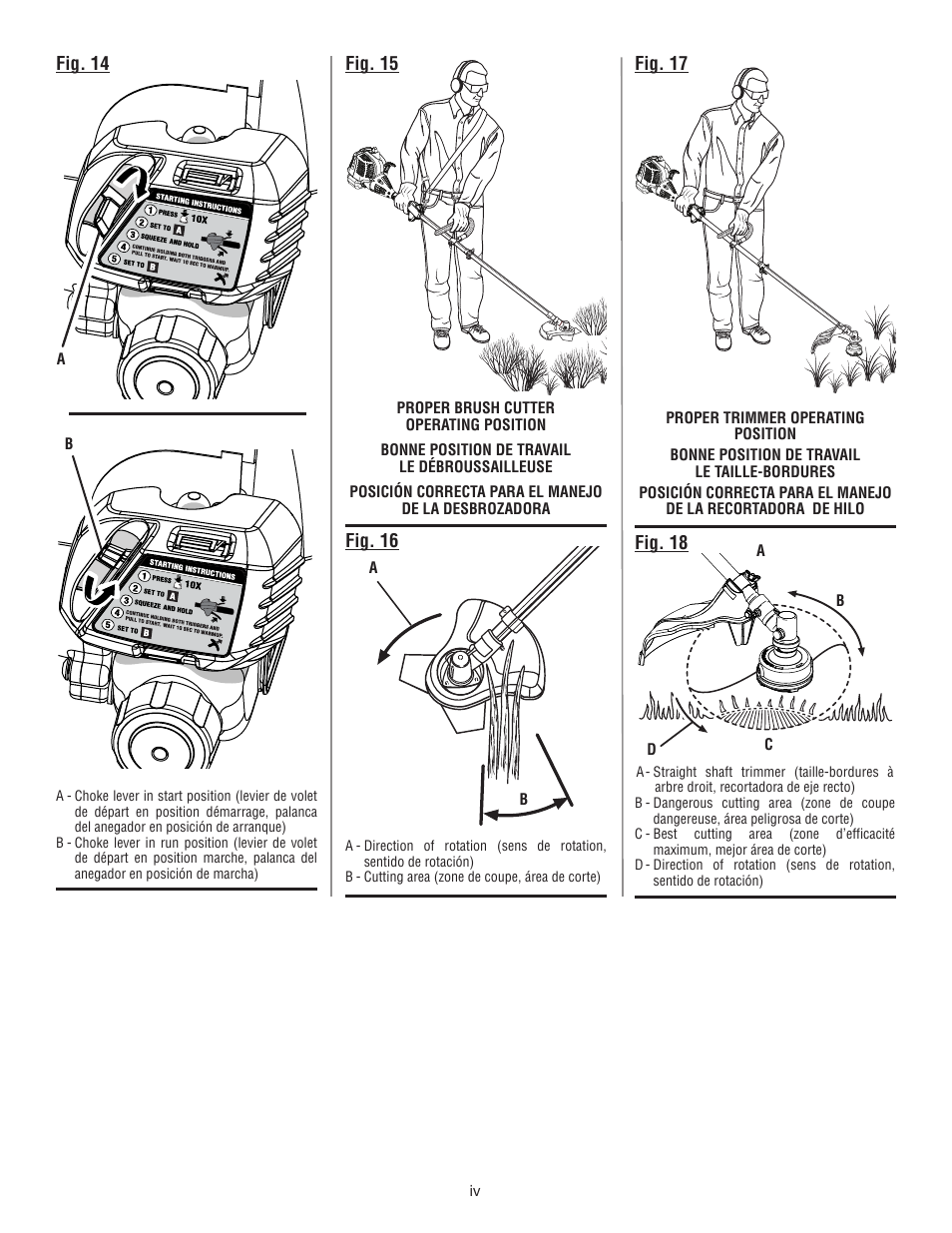 Ryobi RY28160 User Manual | Page 4 / 52