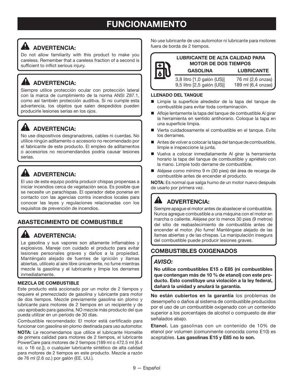 Funcionamiento | Ryobi RY28160 User Manual | Page 43 / 52