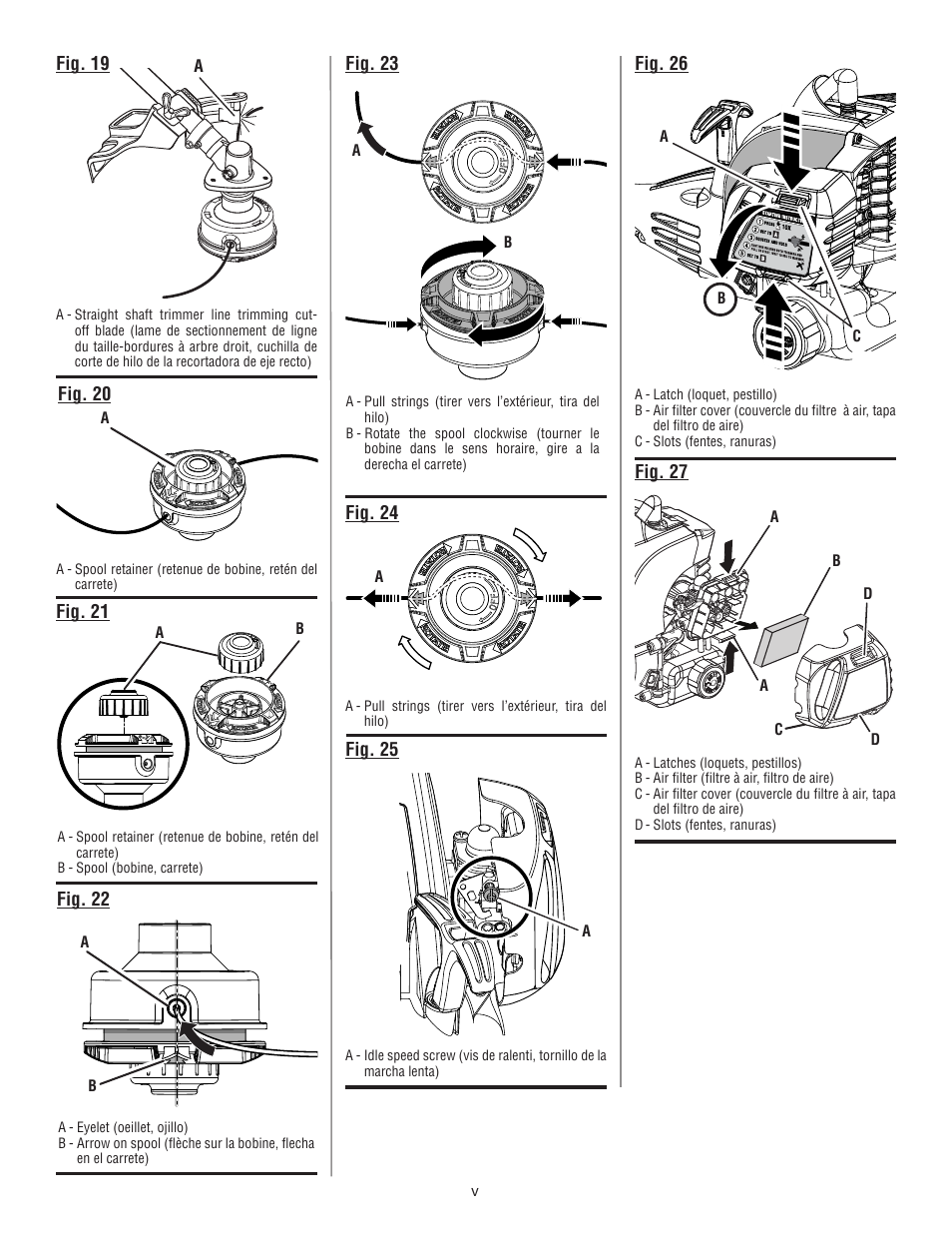Ryobi RY28160 User Manual | Page 5 / 52