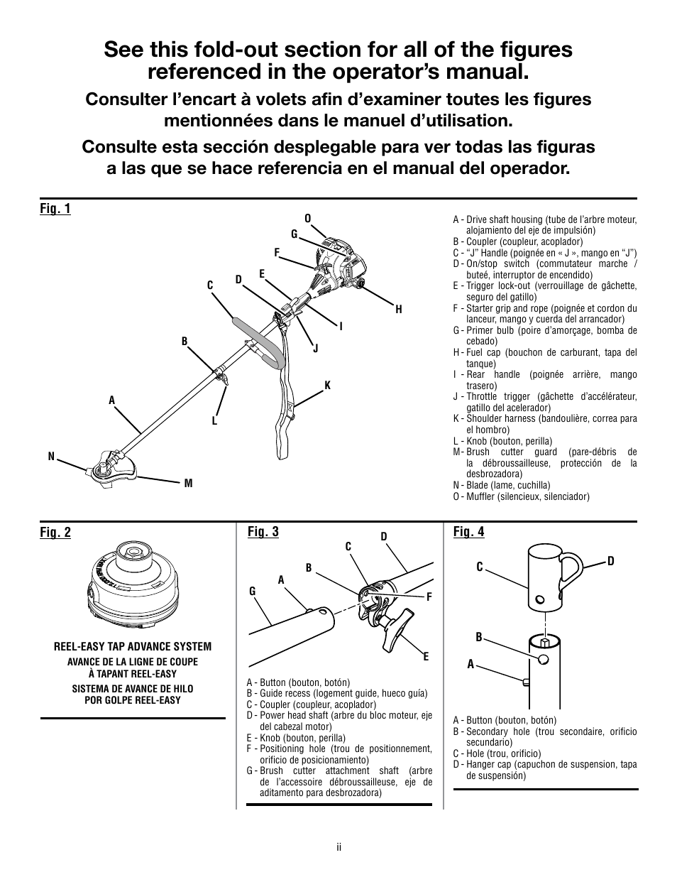 Ryobi RY28161 User Manual | Page 2 / 52