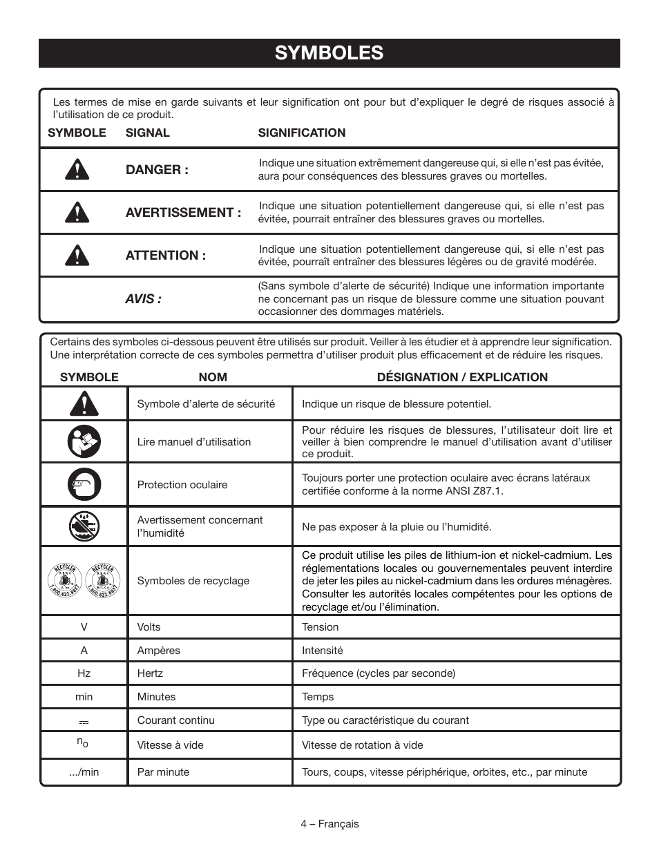 Symboles | Ryobi P430 User Manual | Page 10 / 24