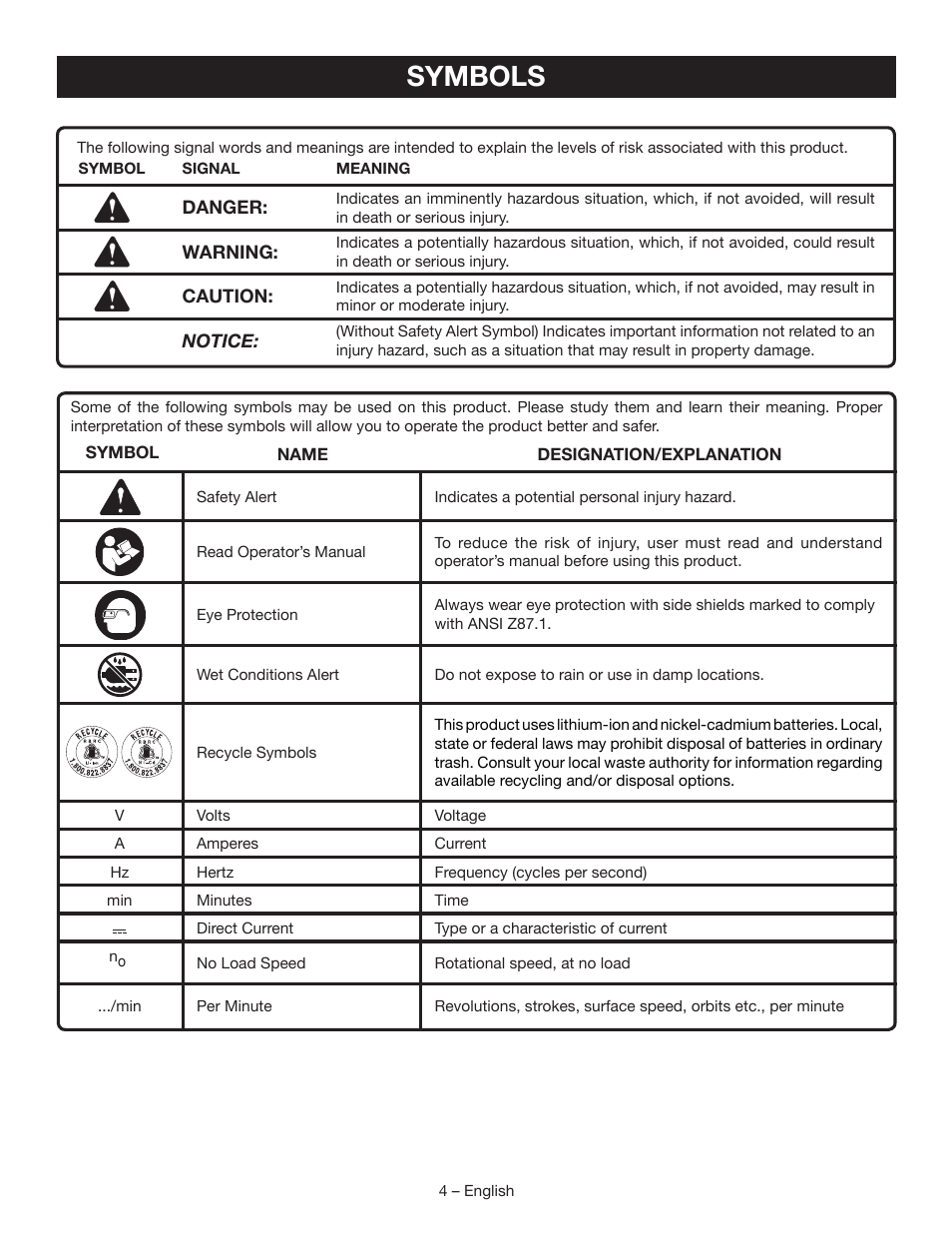 Symbols | Ryobi P430 User Manual | Page 4 / 24