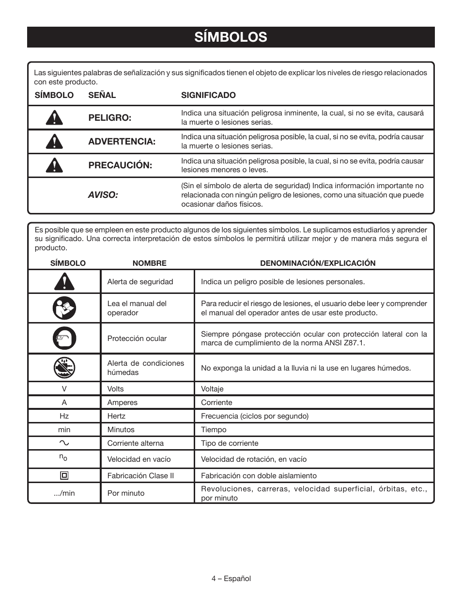 Símbolos | Ryobi RB60G User Manual | Page 20 / 28