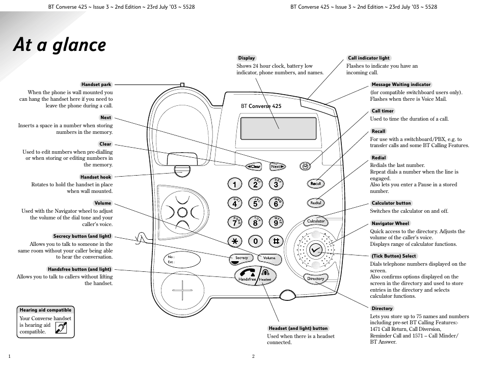 At a glance | BT CONVERSE 425 User Manual | Page 3 / 23