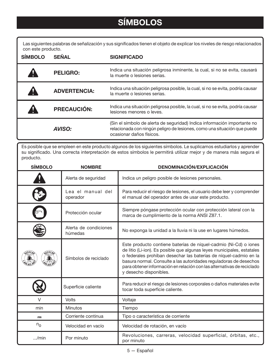 Símbolos | Ryobi P310 User Manual | Page 21 / 28