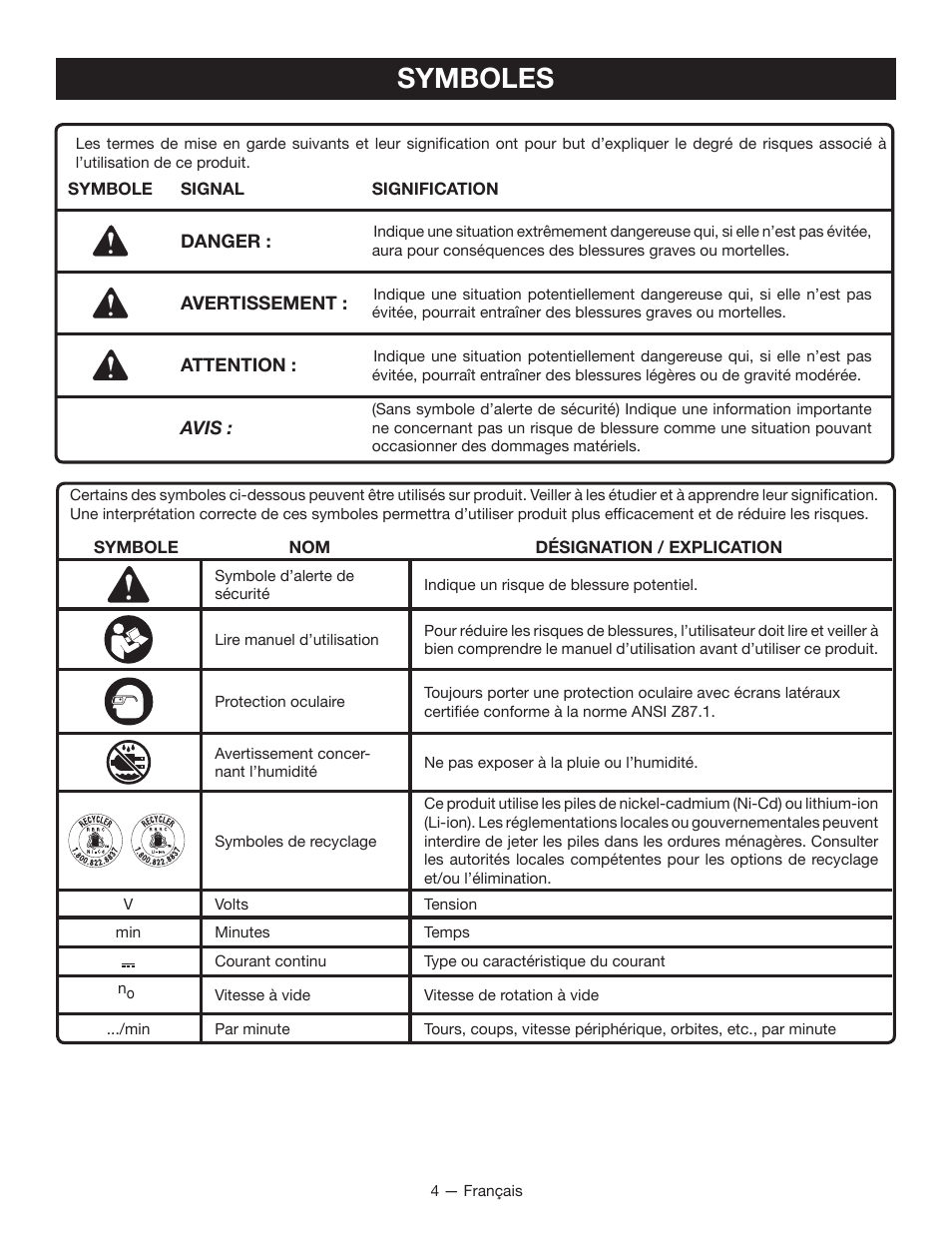 Symboles | Ryobi P310G User Manual | Page 11 / 24