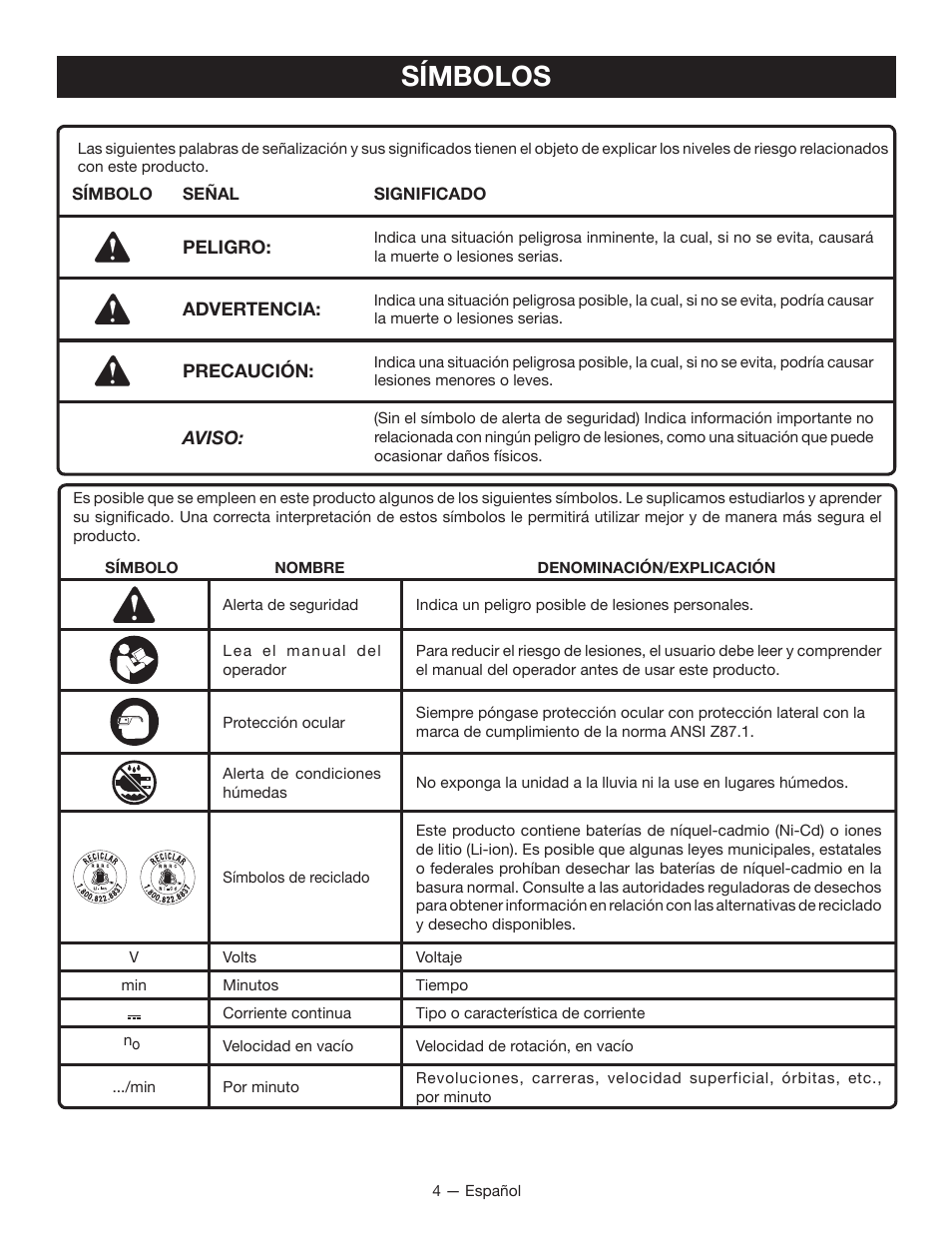 Símbolos | Ryobi P310G User Manual | Page 18 / 24