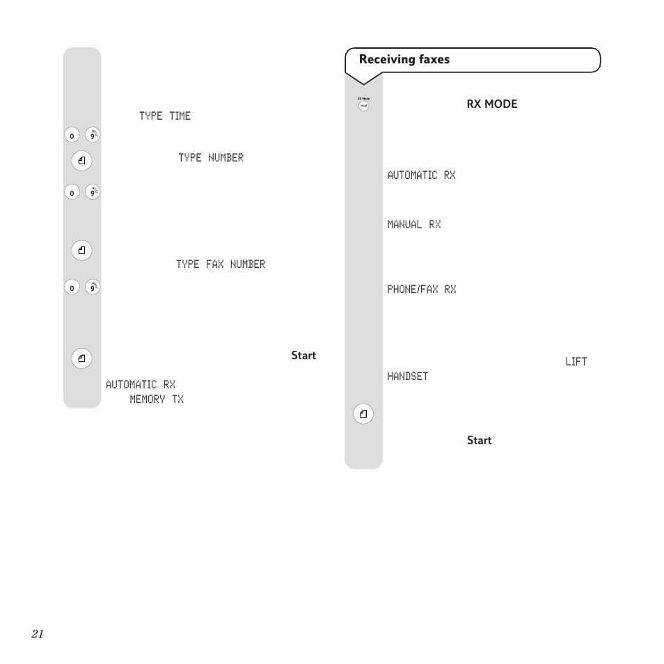 BT PaperJet 55E User Manual | Page 21 / 54
