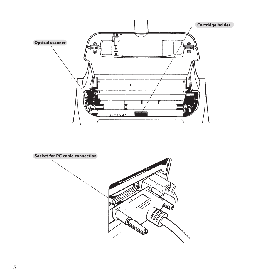 BT PaperJet 55E User Manual | Page 5 / 54