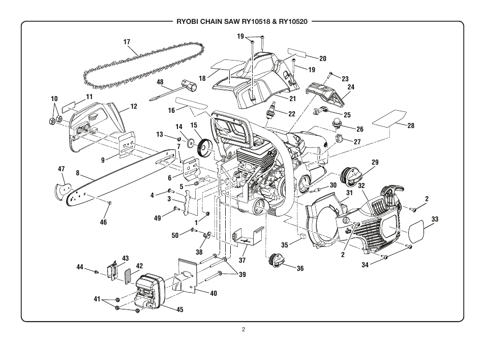 Ryobi RY10520 User Manual | Page 2 / 6