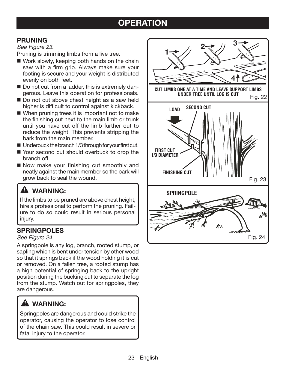 Operation | Ryobi RY40500 User Manual | Page 23 / 96