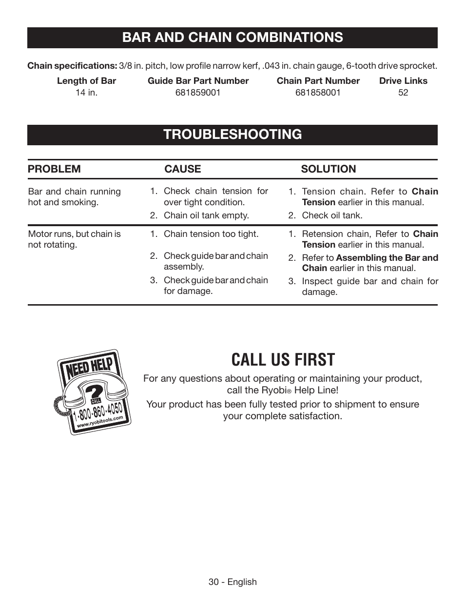 Call us first, Troubleshooting, Bar and chain combinations | Ryobi RY40502 User Manual | Page 30 / 92