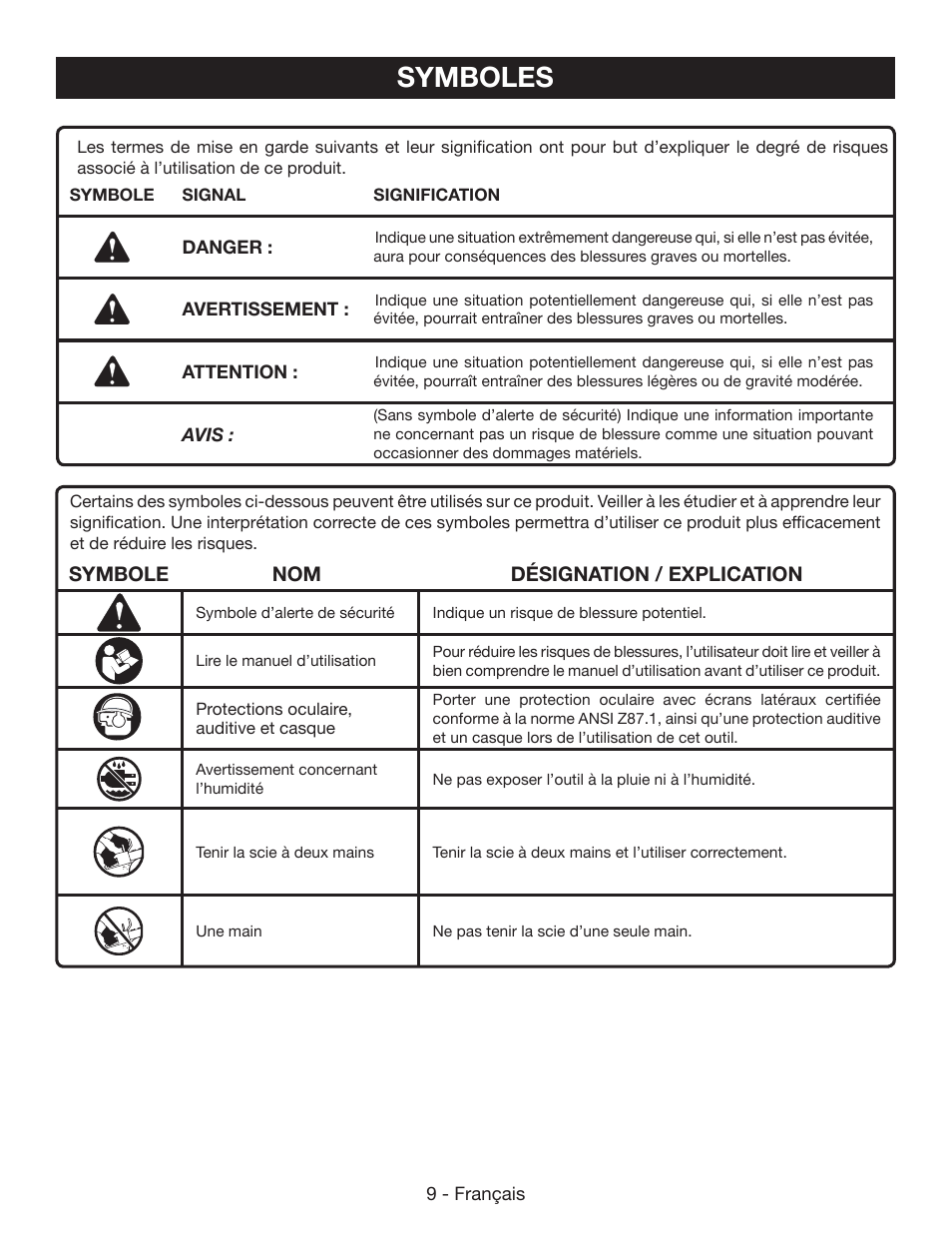 Symboles | Ryobi RY40502 User Manual | Page 38 / 92
