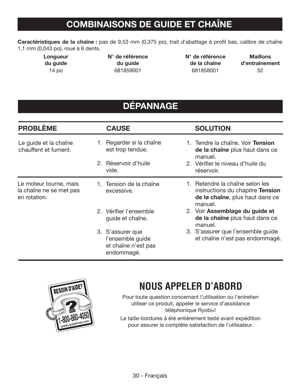 Nous appeler d’abord, Dépannage, Combinaisons de guide et chaîne | Ryobi RY40502 User Manual | Page 59 / 92