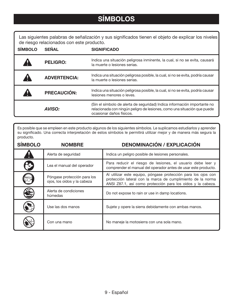 Símbolos | Ryobi RY40502 User Manual | Page 67 / 92