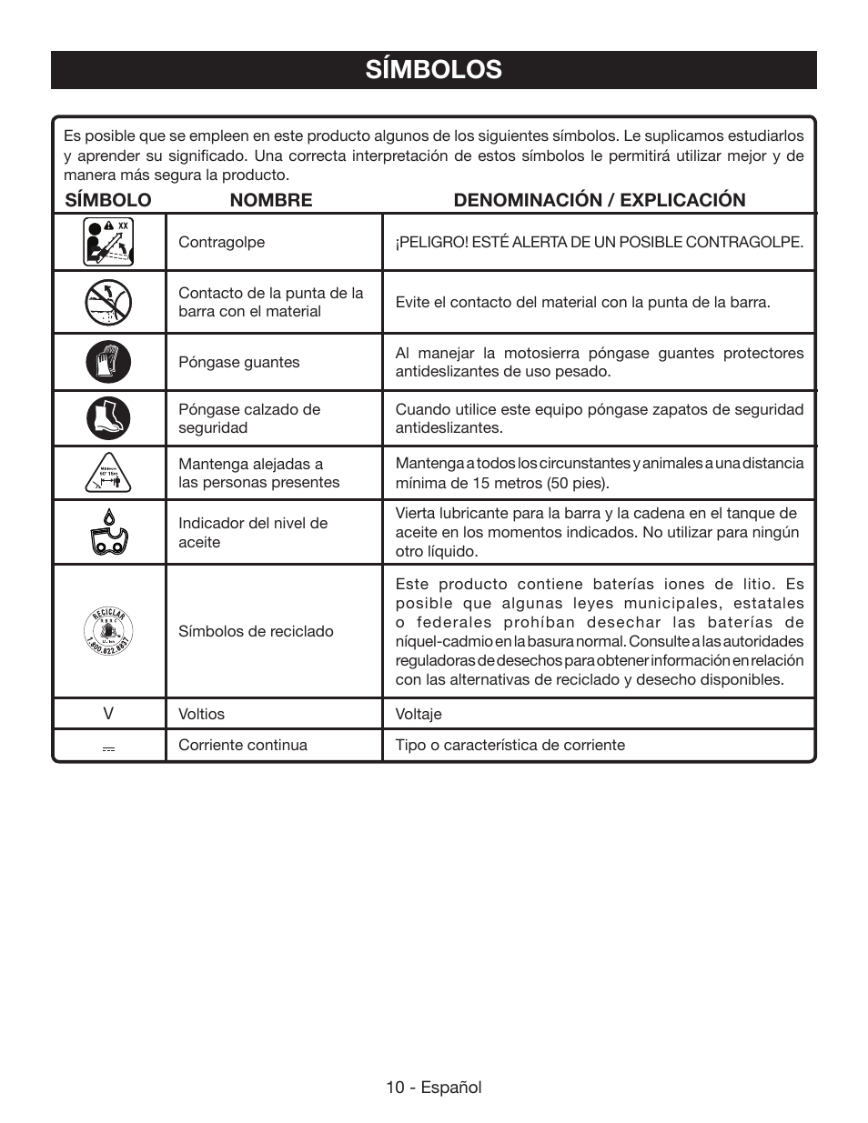 Símbolos | Ryobi RY40502 User Manual | Page 68 / 92