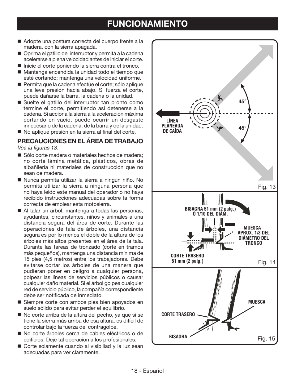 Funcionamiento | Ryobi RY40502 User Manual | Page 76 / 92