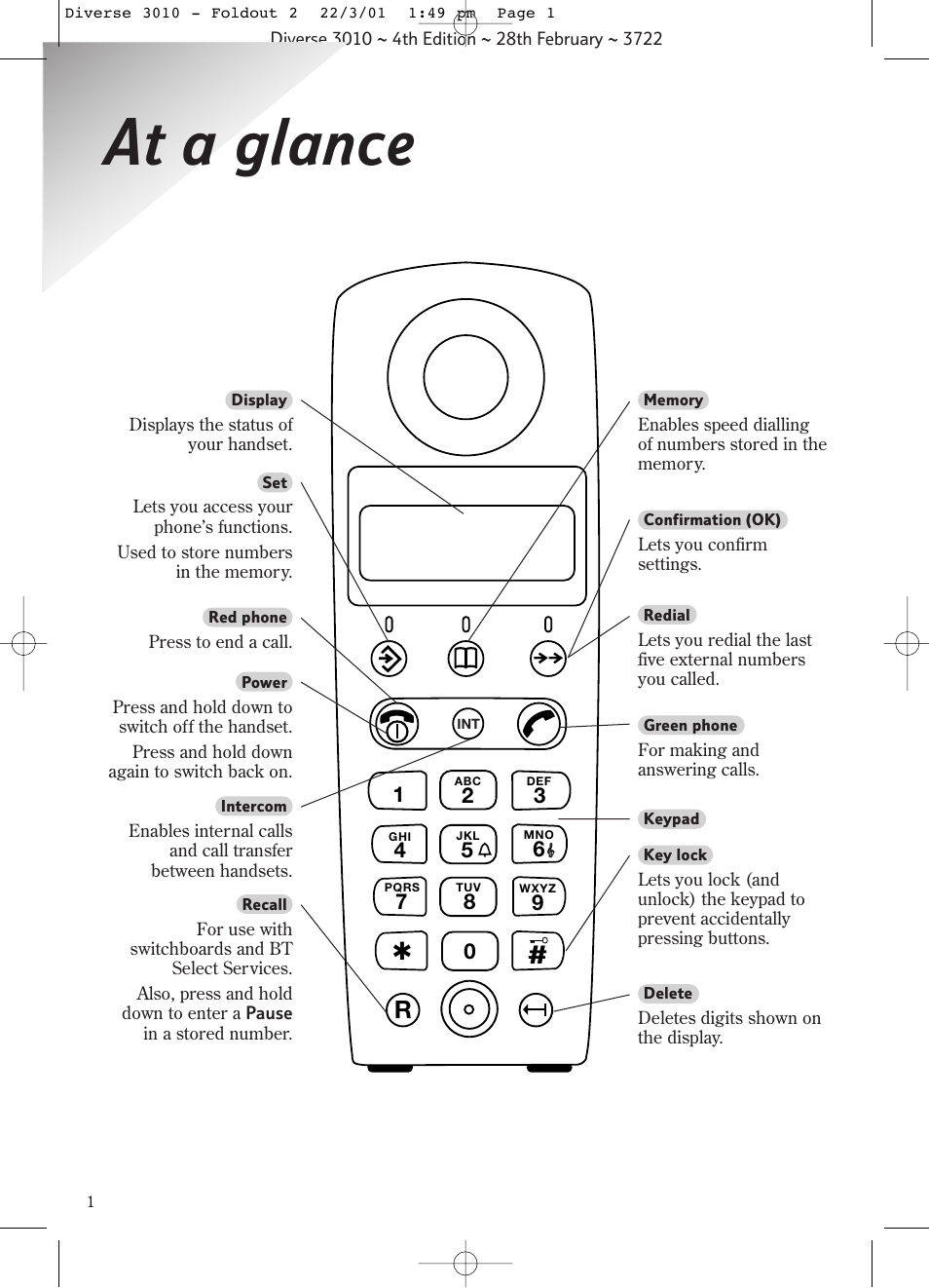 At a glance | BT 3010 Classic User Manual | Page 4 / 59