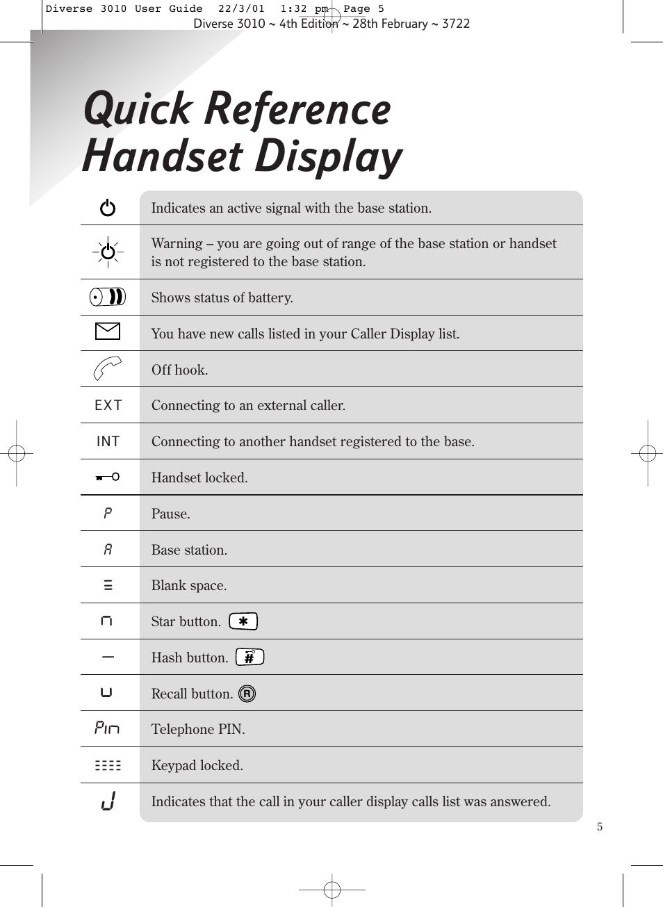 Quick reference handset display | BT 3010 Classic User Manual | Page 9 / 59