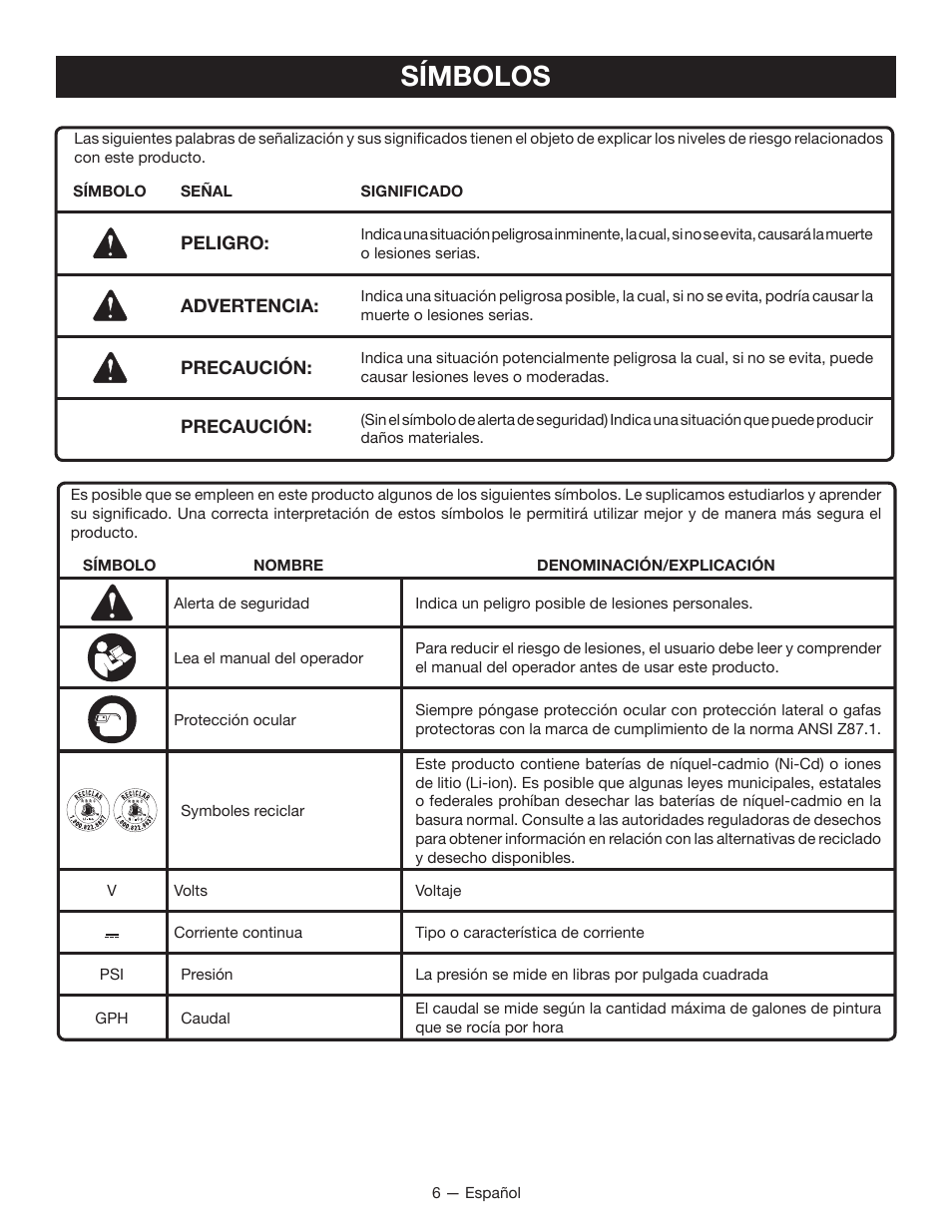 Símbolos | Ryobi P640K User Manual | Page 26 / 36