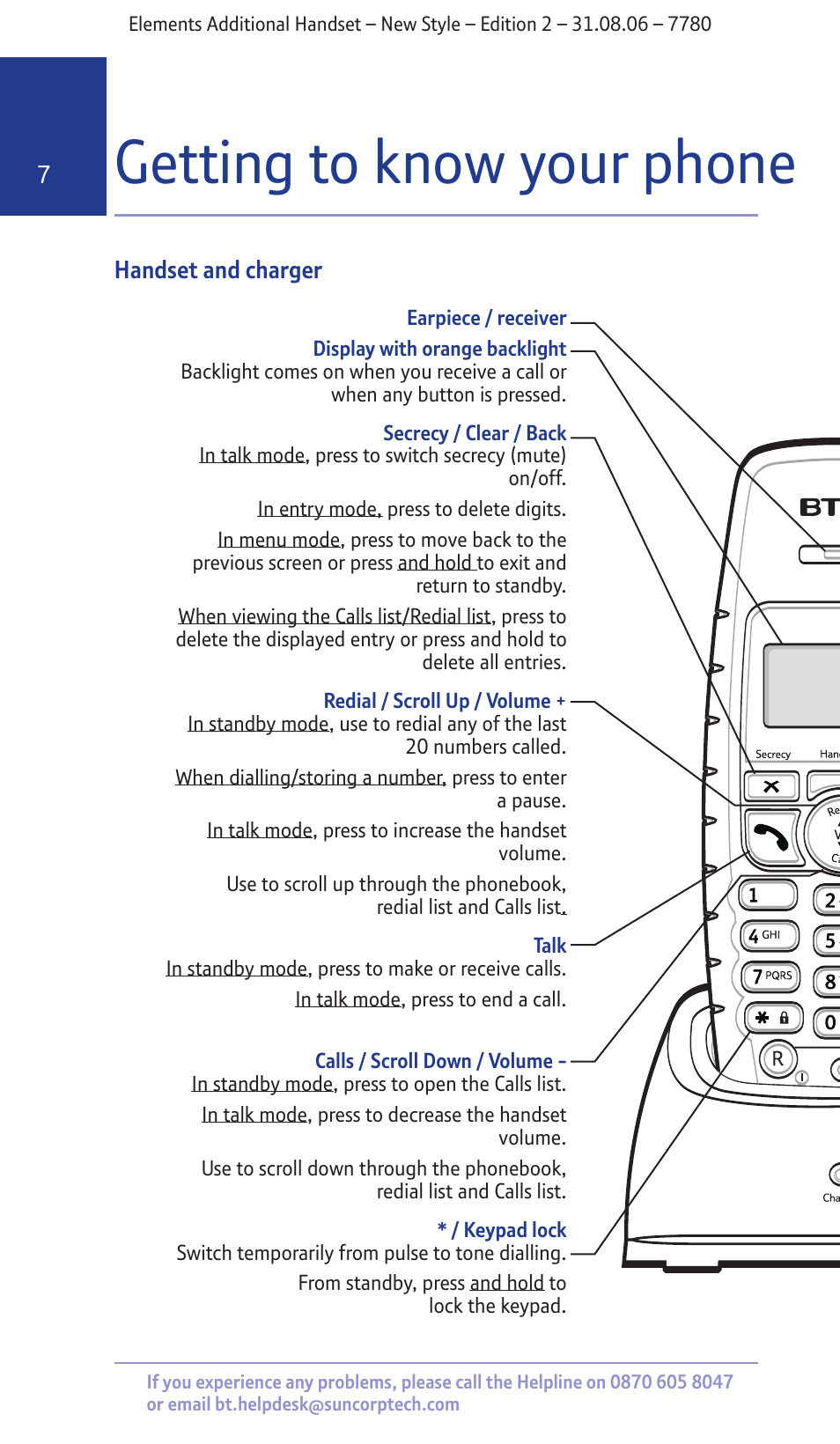 Getting to know your phone | BT 7780 User Manual | Page 7 / 14