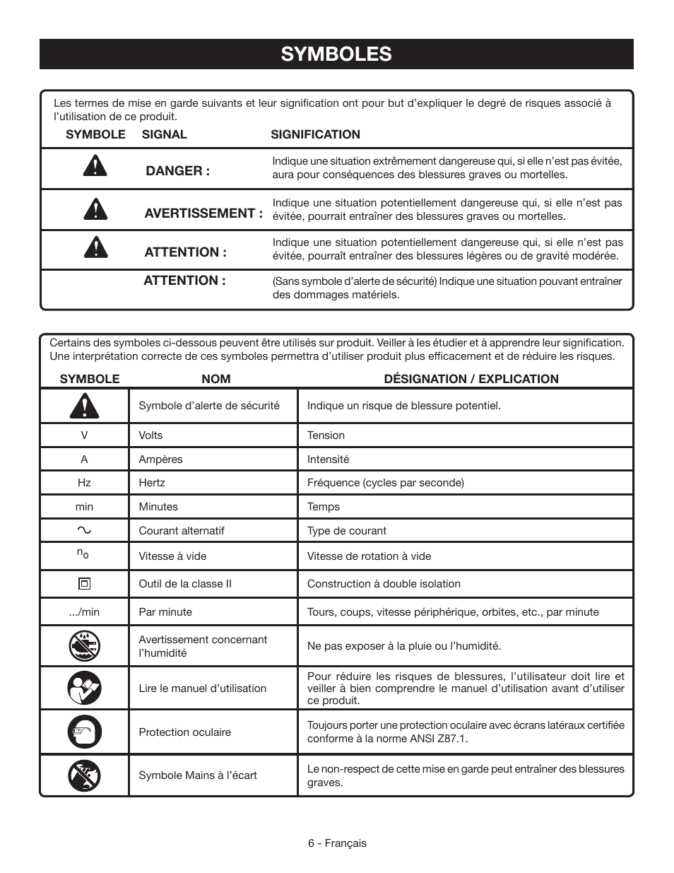 Symboles | Ryobi CSB123 User Manual | Page 19 / 48