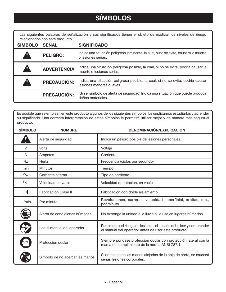 Símbolos | Ryobi CSB123 User Manual | Page 32 / 48