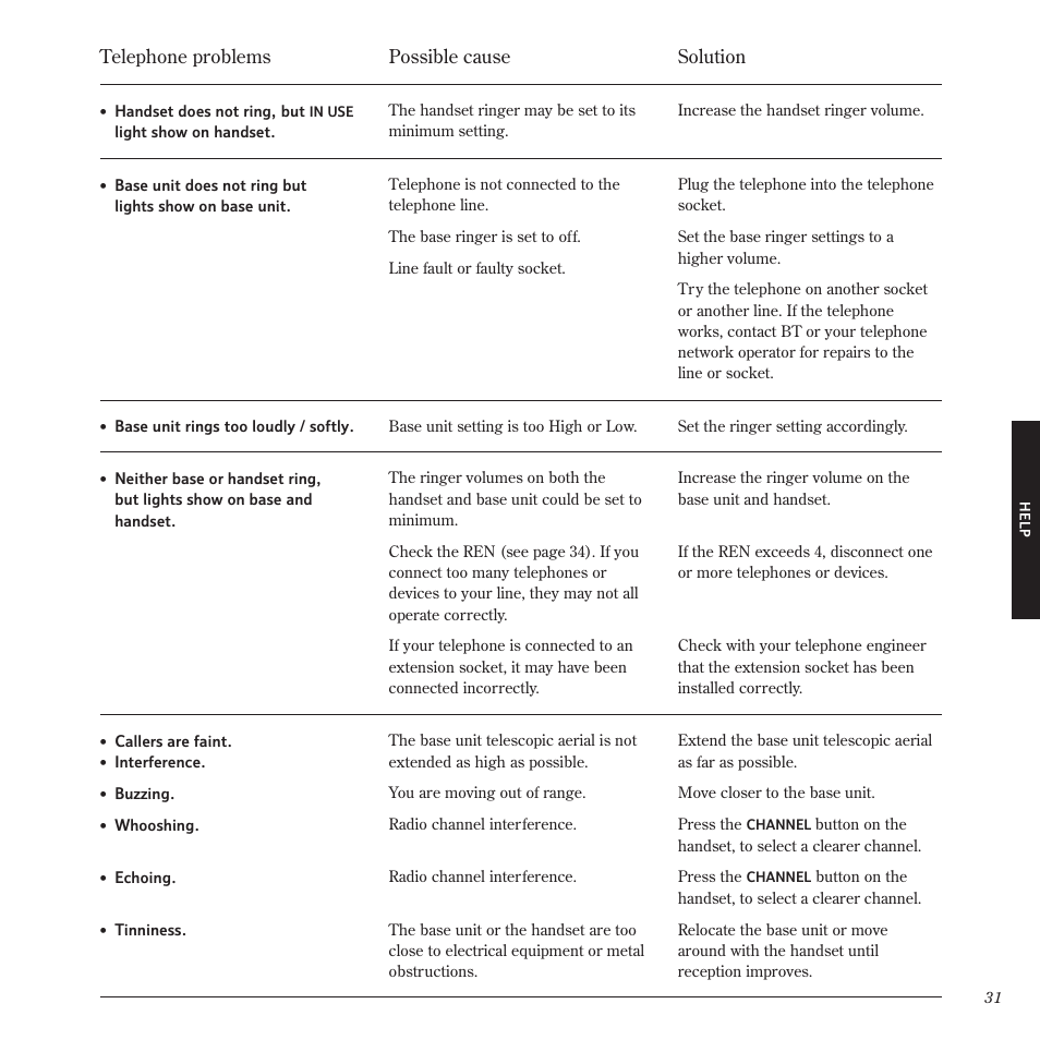 BT Freestyle 1025 User Manual | Page 35 / 47