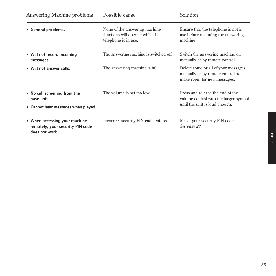 BT Freestyle 1025 User Manual | Page 37 / 47