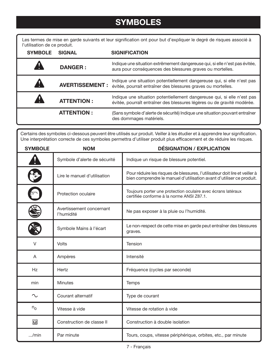 Symboles | Ryobi CSB142LZ User Manual | Page 22 / 52
