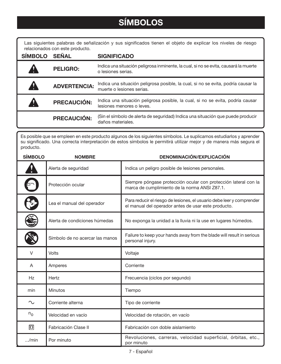 Símbolos | Ryobi CSB142LZ User Manual | Page 37 / 52