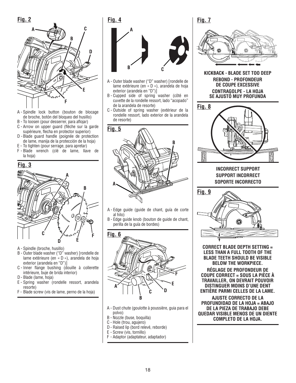 Fig. 2 fig. 3, Fig. 4, Fig. 5 | Fig. 6, Fig. 7, Fig. 8 fig. 9 | Ryobi CSB142LZ User Manual | Page 48 / 52