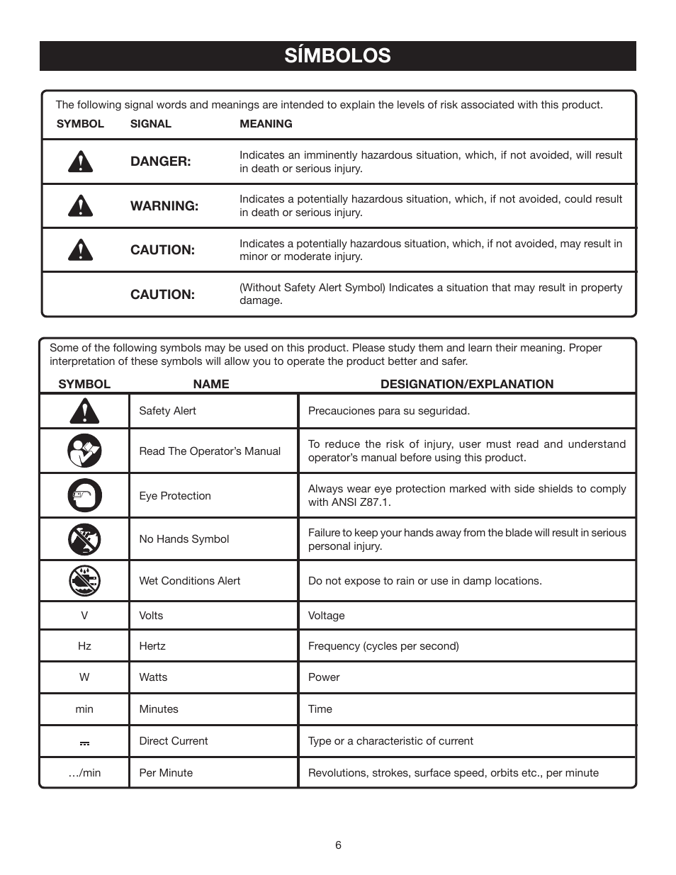 Símbolos | Ryobi CS120L User Manual | Page 6 / 42
